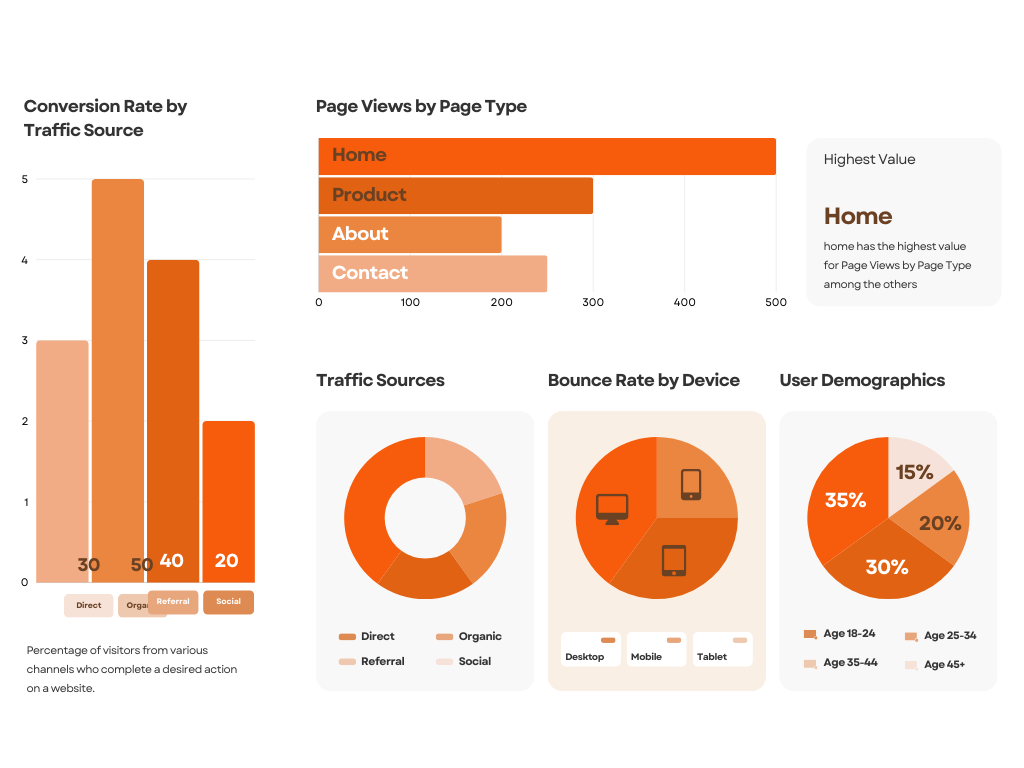 A Step-by-Step Guide Mastering E-commerce Tracking with Google Tag Manager